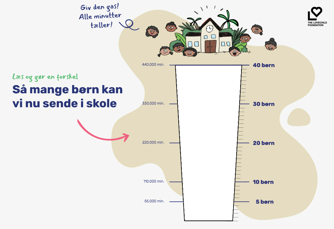 barometer-internationale-læsedag-V2