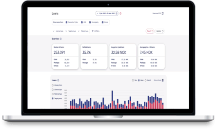 Commercial data