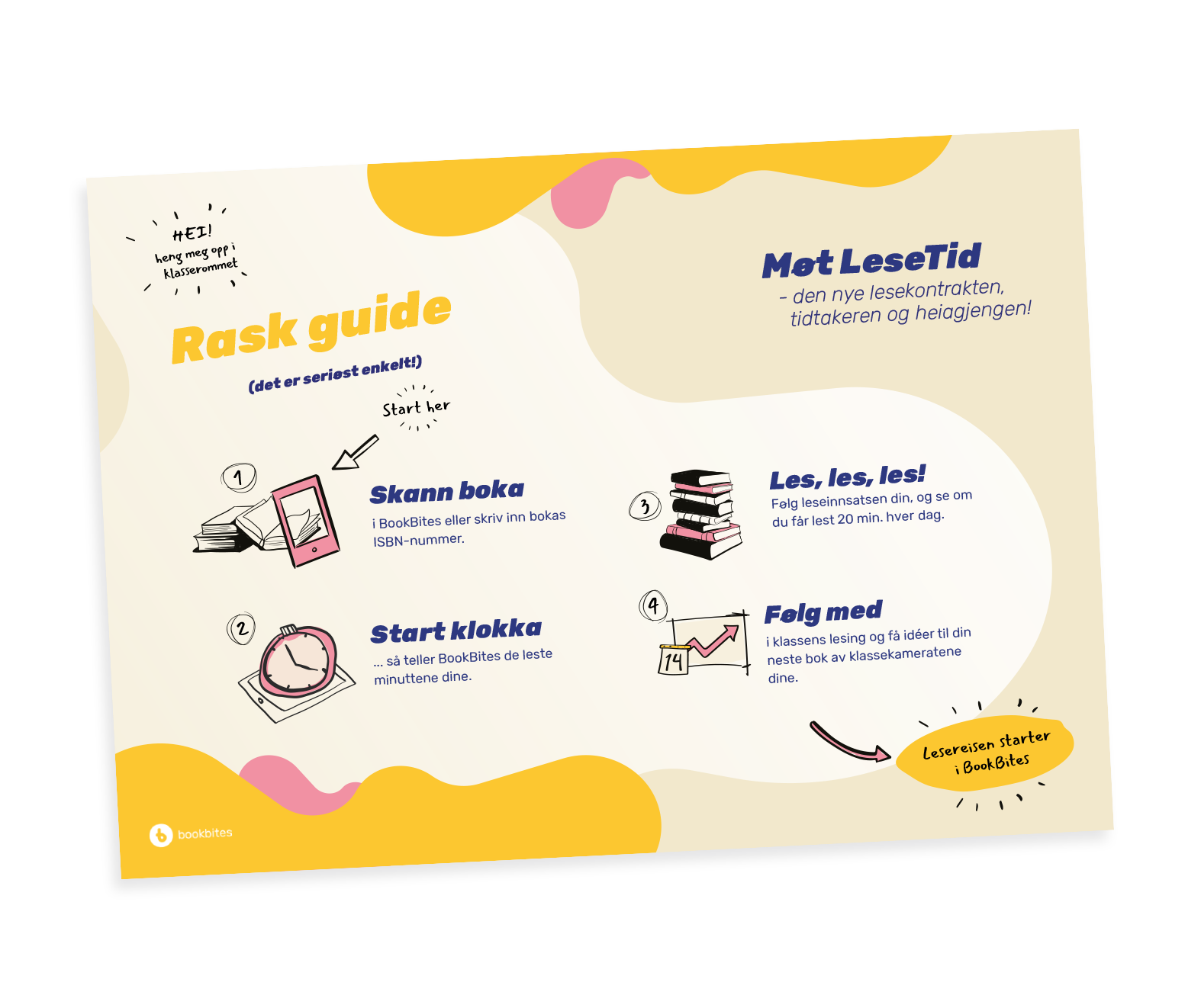 guide-til-skann-bok-spot