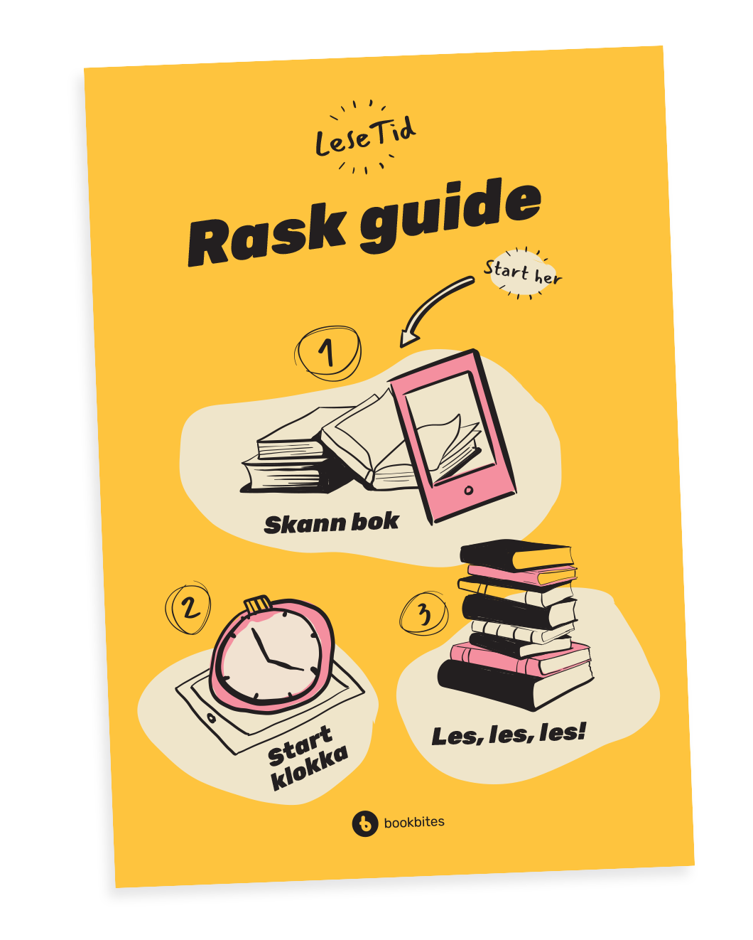 rask-guide-spot